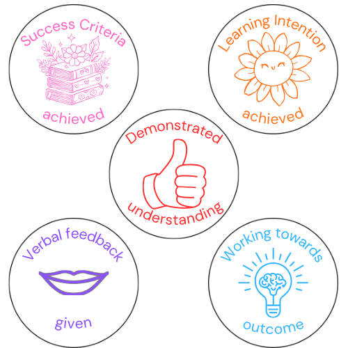 The Assessment Essentials Collection | 5 Teacher Stamps 📚✨